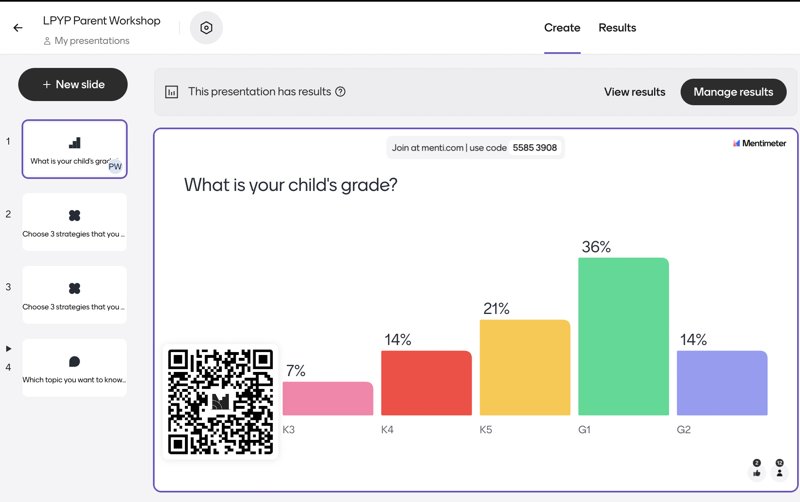 The Use of Mentimeter in Parent Workshop