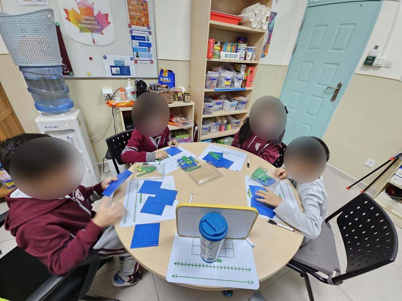 Place Value - Identifying Hundreds, Tens, Ones