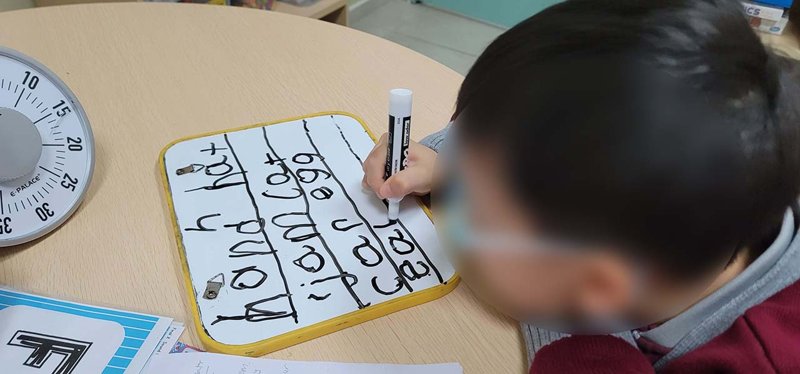 Decoding and Encoding Activity